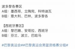 开云体育网页版-关于欧预赛分组对阵揭晓，看看重点战役！的信息