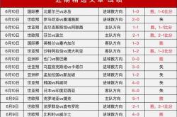 开云体育网页版-强强对话，谁能把握机会，率先得分？的简单介绍