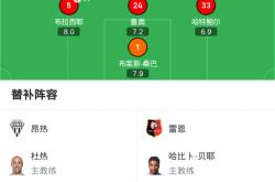 开云体育在线登录-包含蒙彼利埃战胜昂热，终结两连败的词条