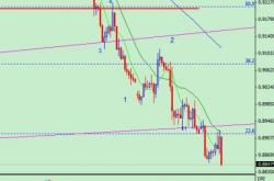 开云体育-雷恩队连续三轮不胜，积分继续下滑