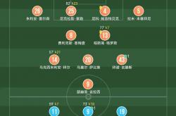 开云体育亚洲官网-实时更新：多特蒙德惊险胜出，晋级欧冠四强的简单介绍