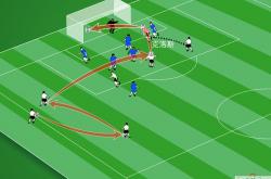 战术部署成功！换防快准狠击败对手的简单介绍