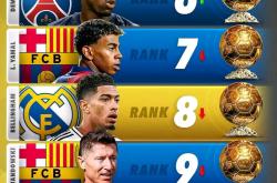 开云体育网站-热门球星频现！西甲最新战绩一览