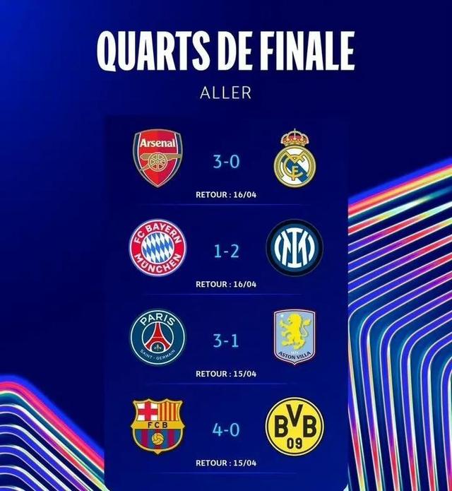 皇马控场挑战国米,晋级欧冠四强卫冕心切的简单介绍 皇马控场挑战国米,晋级欧冠四强卫冕心切的简单介绍