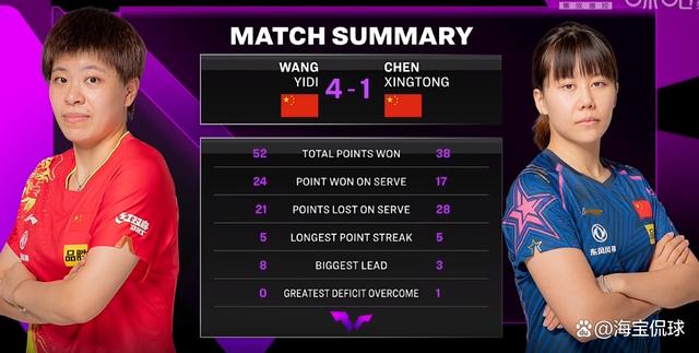 紧张角逐!双方战力不相上下的简单介绍 紧张角逐!双方战力不相上下的简单介绍