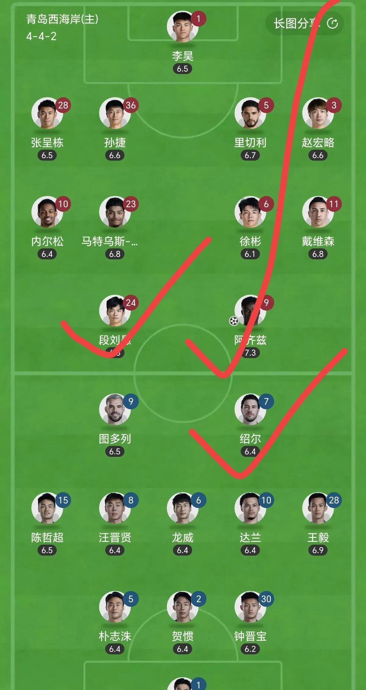 球队主教练调整战术迎战强敌 球队主教练调整战术迎战强敌