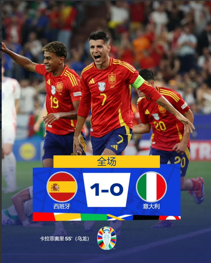 碾压对手:球队控球优势明显,获得大胜 碾压对手:球队控球优势明显,获得大胜