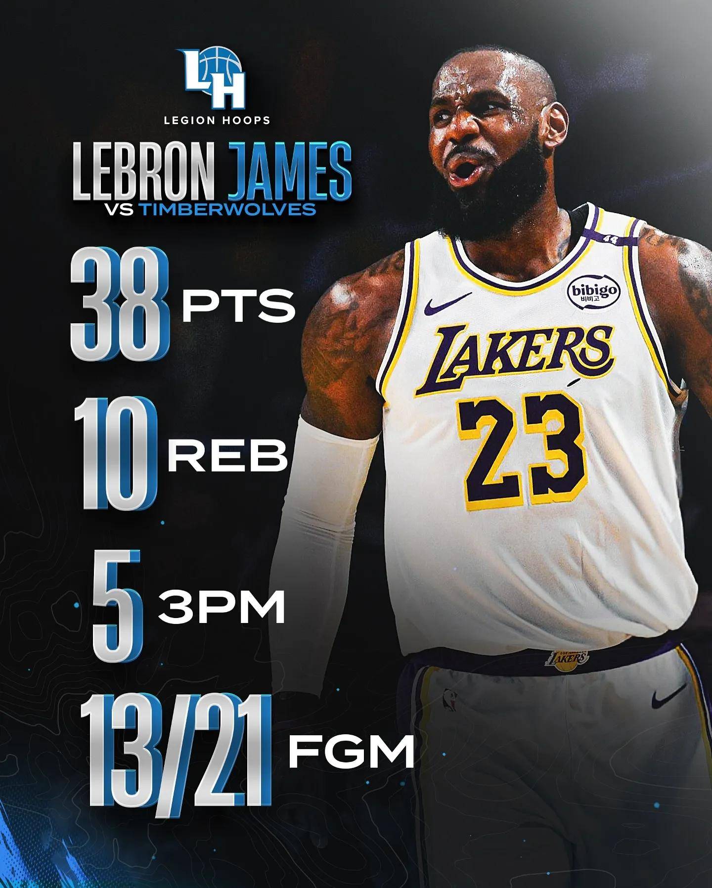 爵士逆袭湖人,保持不败势头持续升温 爵士逆袭湖人,保持不败势头持续升温