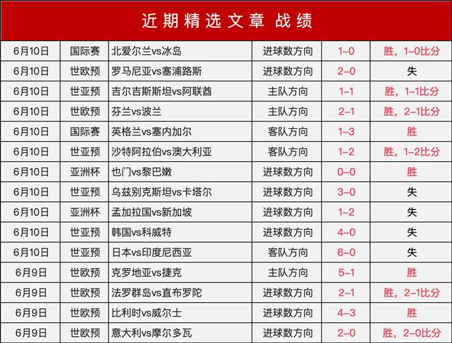 强强对话，谁能把握机会，率先得分？的简单介绍