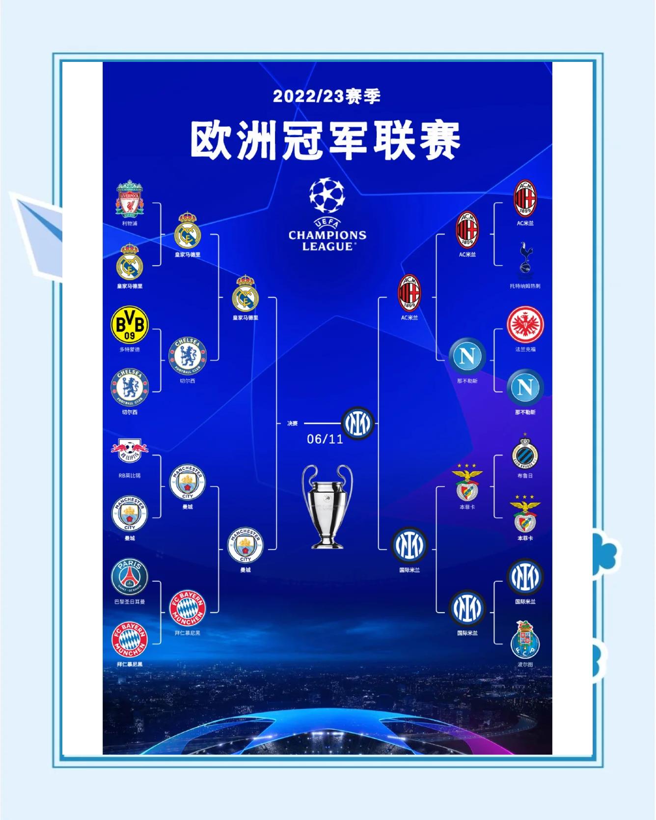 包含皇马客场战胜国际米兰，欧冠出线前景良好的词条