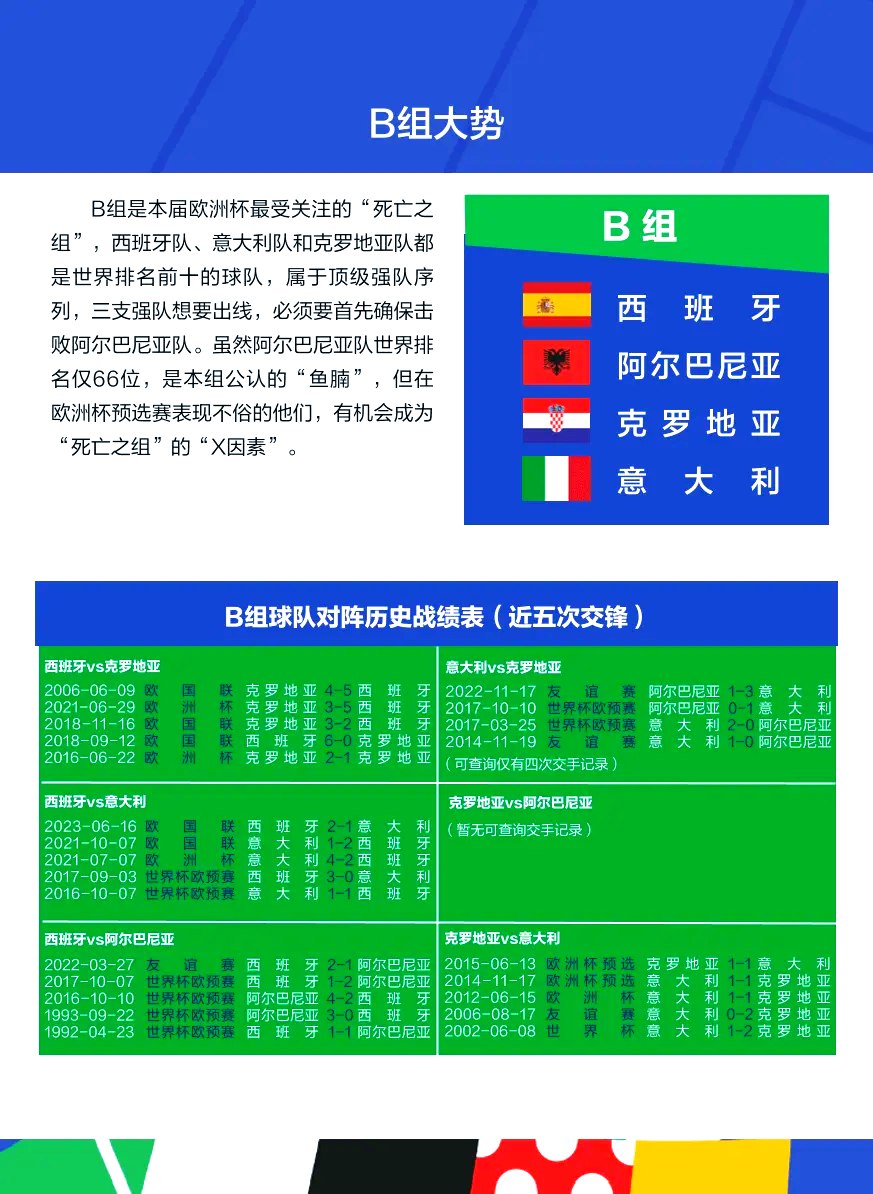 关于德国队以出色表现取得了欧洲杯预选赛的头名位置的信息 关于德国队以出色表现取得了欧洲杯预选赛的头名位置的信息
