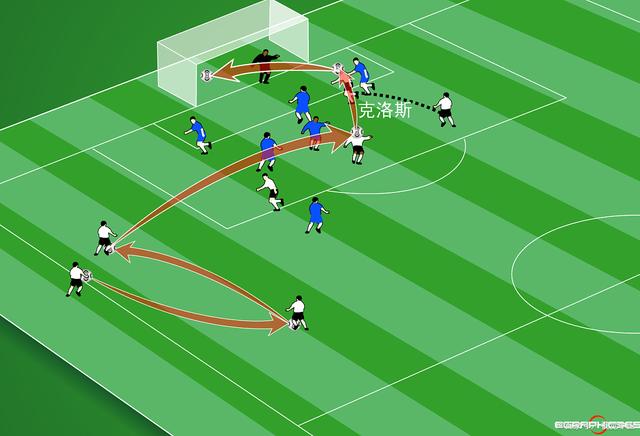 战术部署成功!换防快准狠击败对手的简单介绍 战术部署成功!换防快准狠击败对手的简单介绍
