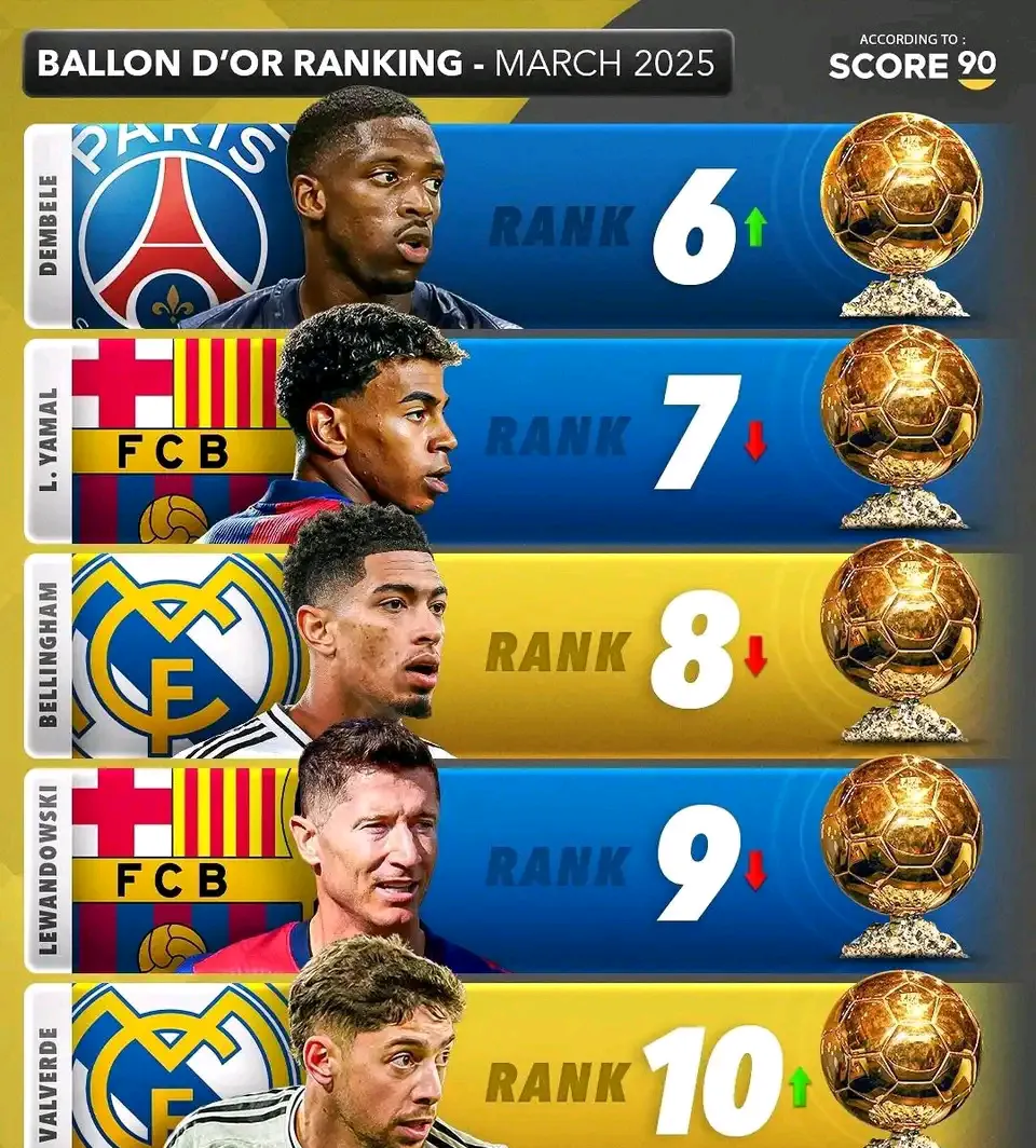 热门球星频现！西甲最新战绩一览