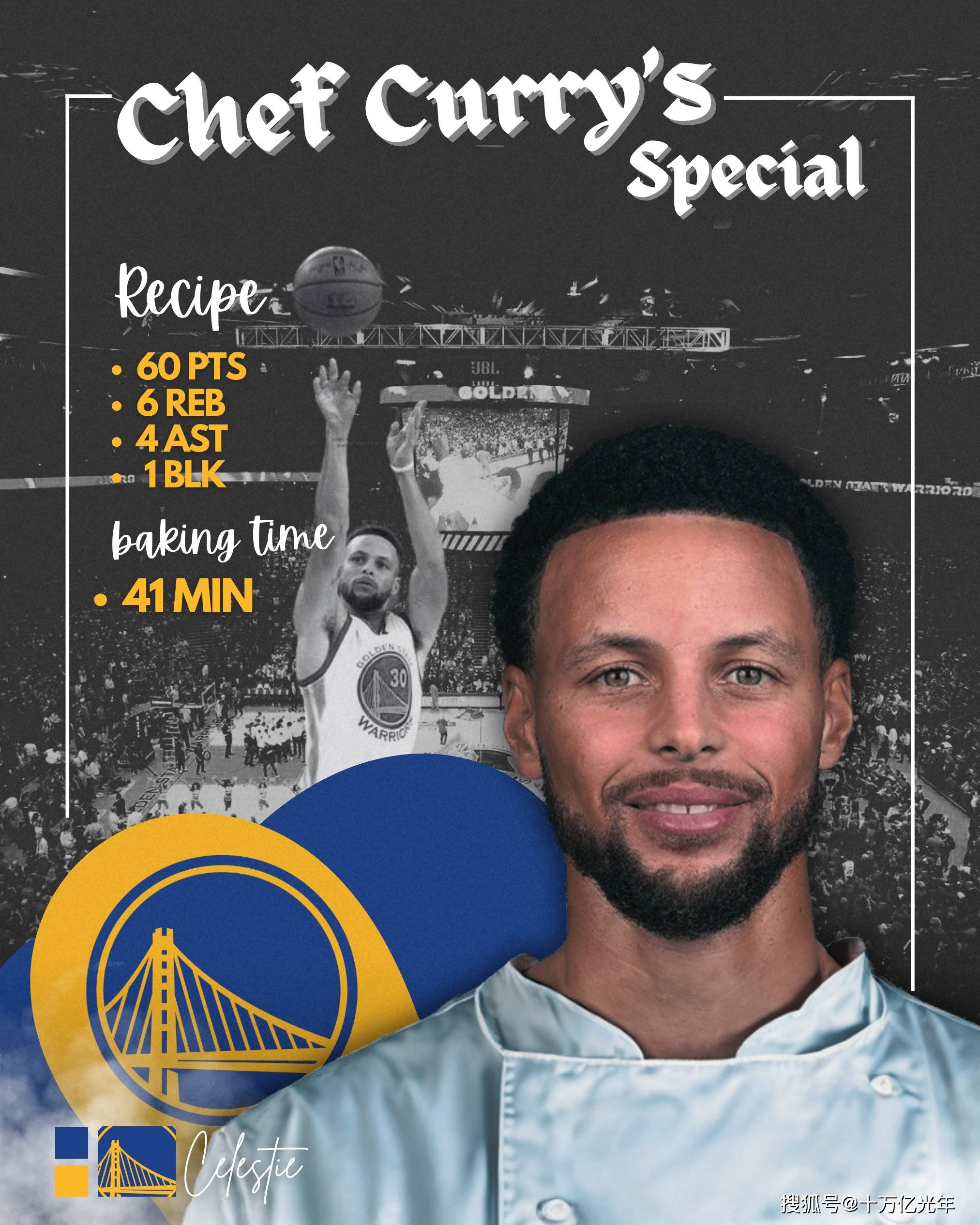 勇士客场击败老鹰,库里发威 勇士客场击败老鹰,库里发威