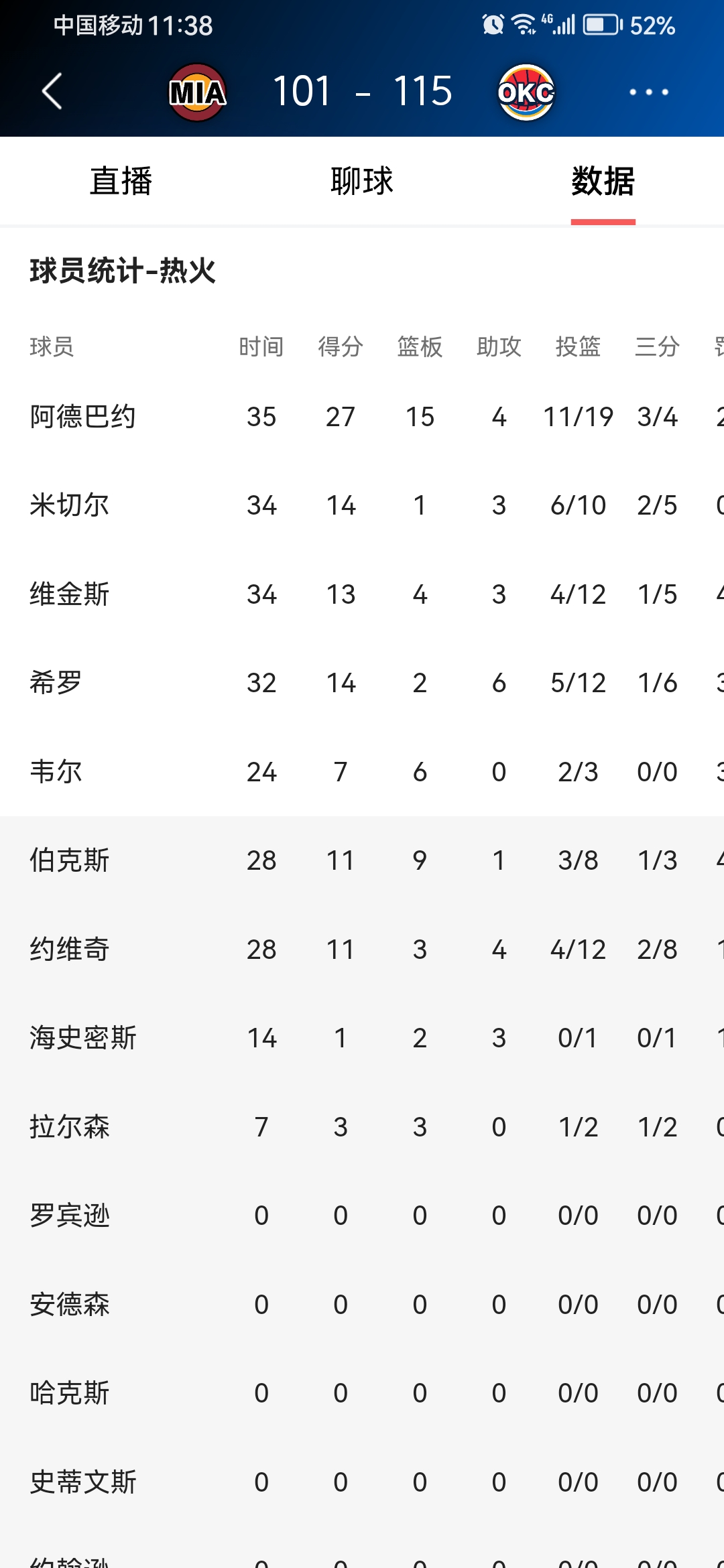 里尔客场大胜马赛，法甲积分榜上暂居第二的简单介绍